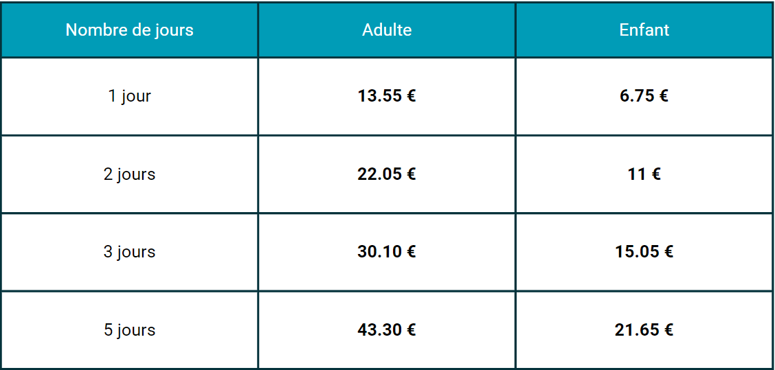 Tarifs zones 1 à 3