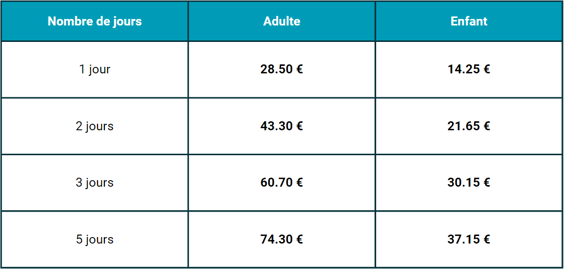 Tarifs zones 1 à 3